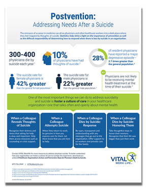Infographic_SuicidePostvention_thmb500