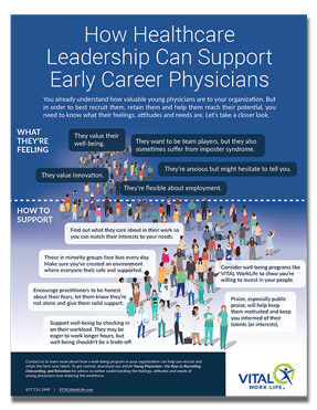 Infographic_YoungPhysicians_thmb500