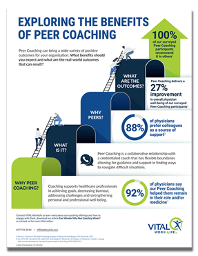 Infographic_whypeercoachingworks_thmb500