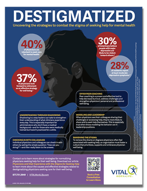 Infographic_Destigmatized_thmb500