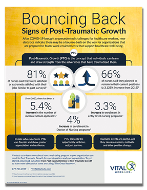 Infographic_GreatRecovery_thmb500