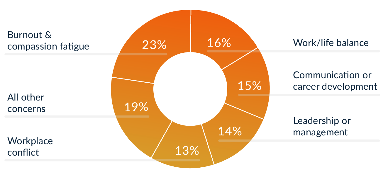 2024 Trends Report Infographic 2-1