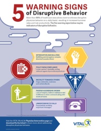 5-Warning-Signs-Disruptive-Physician-Infographic-Image