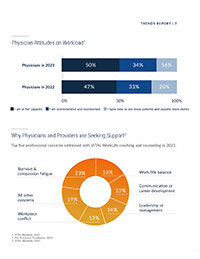 articlecover_2024healthcaretrends