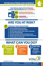 7-Signs-of-Burnout-Poster-150x232